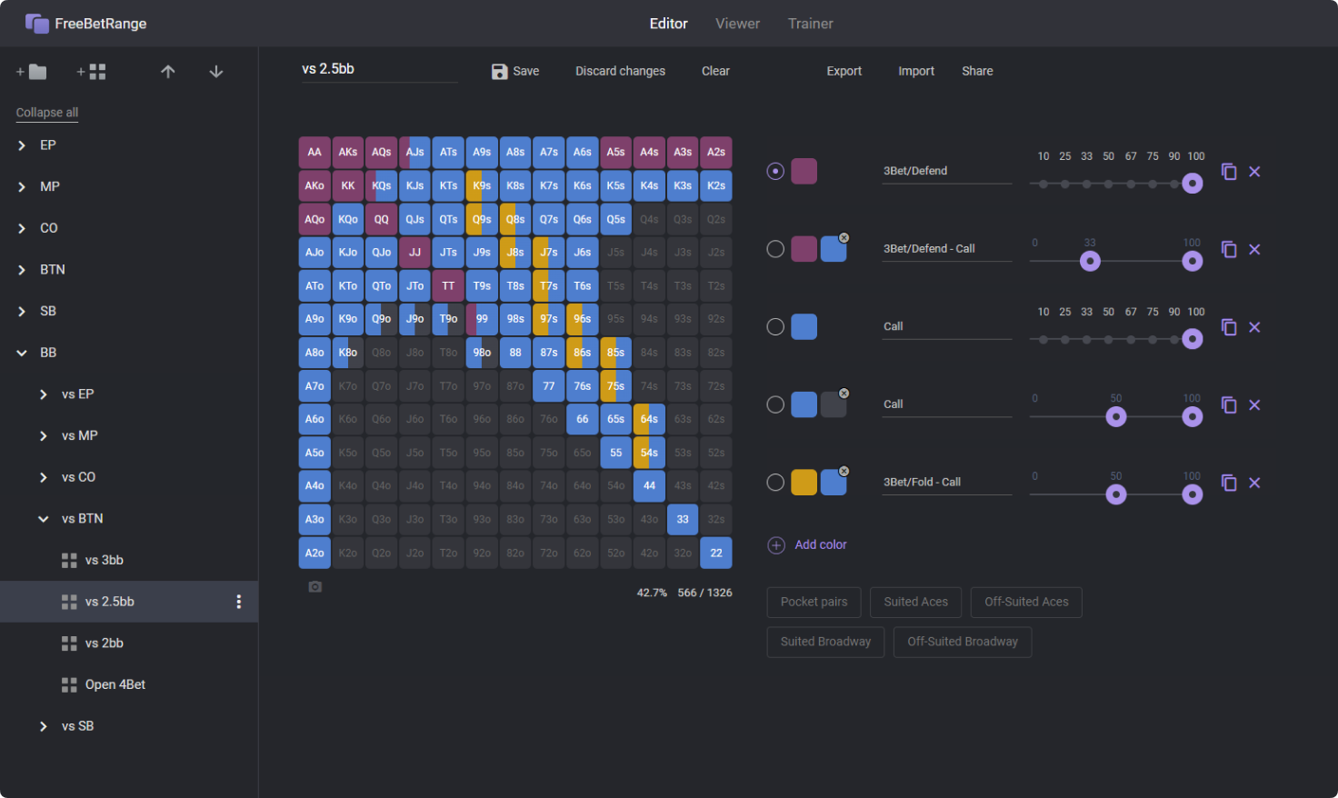 FreeBetRange: Build, Train and Apply your Preflop Strategy