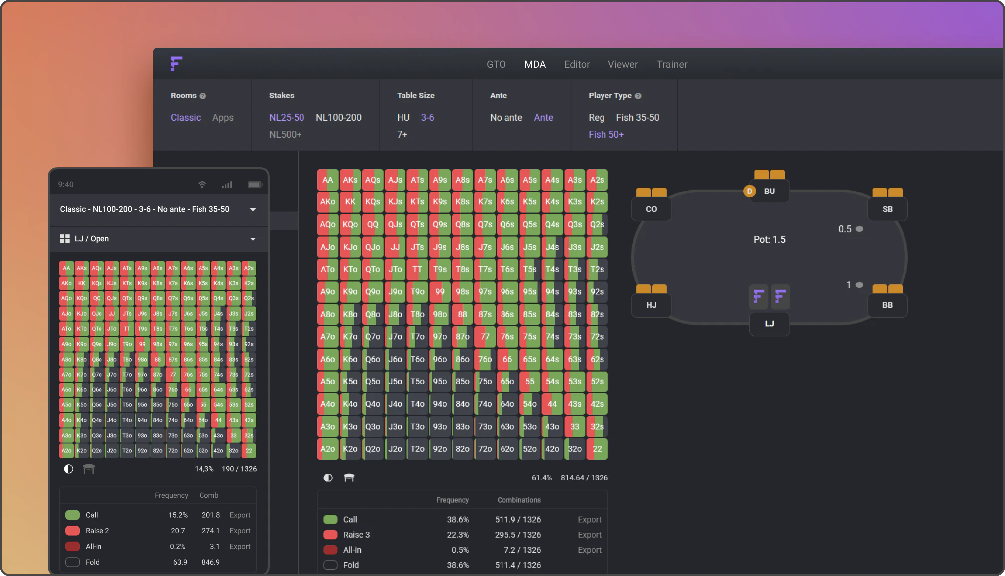 MDA preflop library image