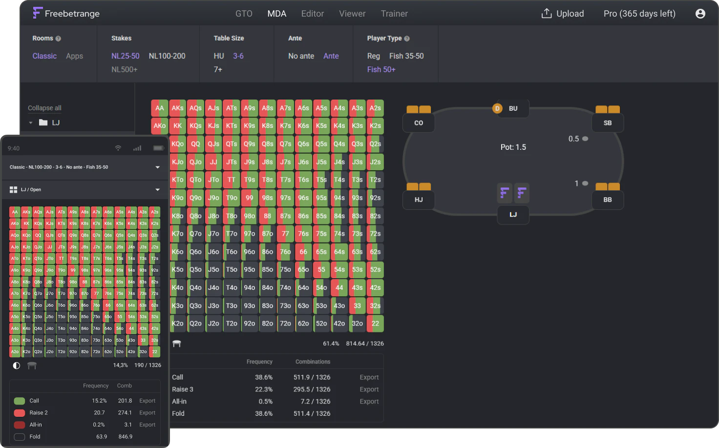 MDA preflop library image