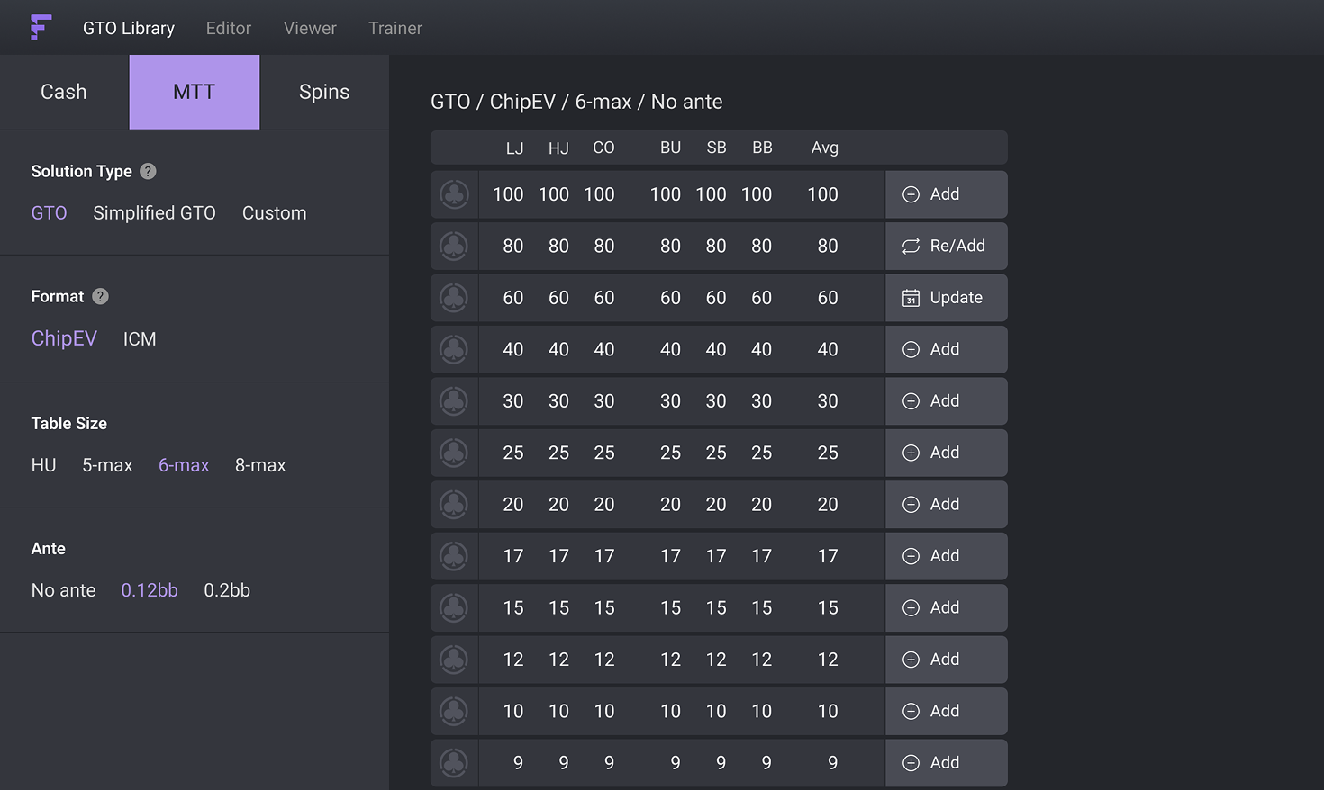 GTO preflop library image