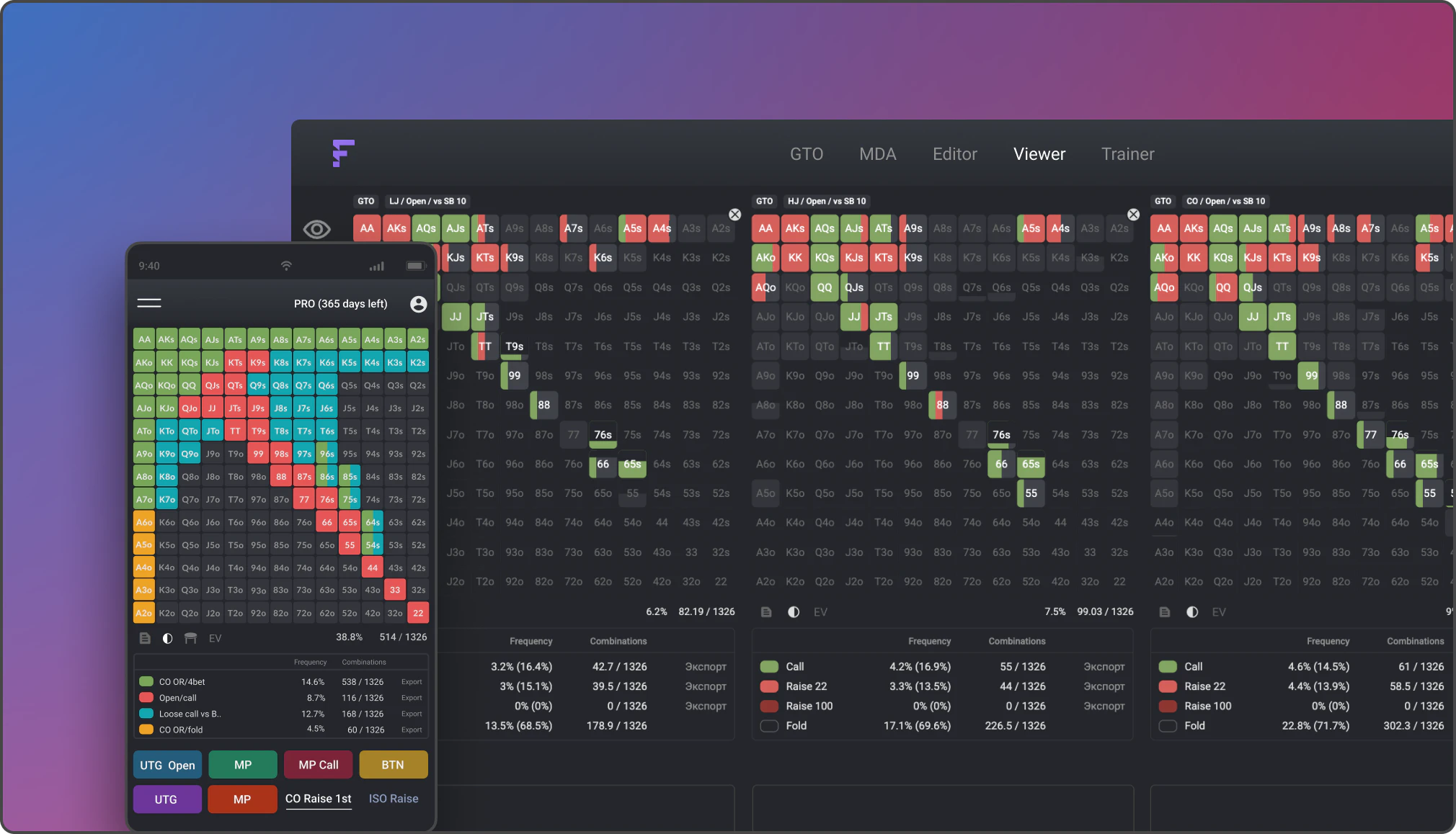 Preflop charts viewer