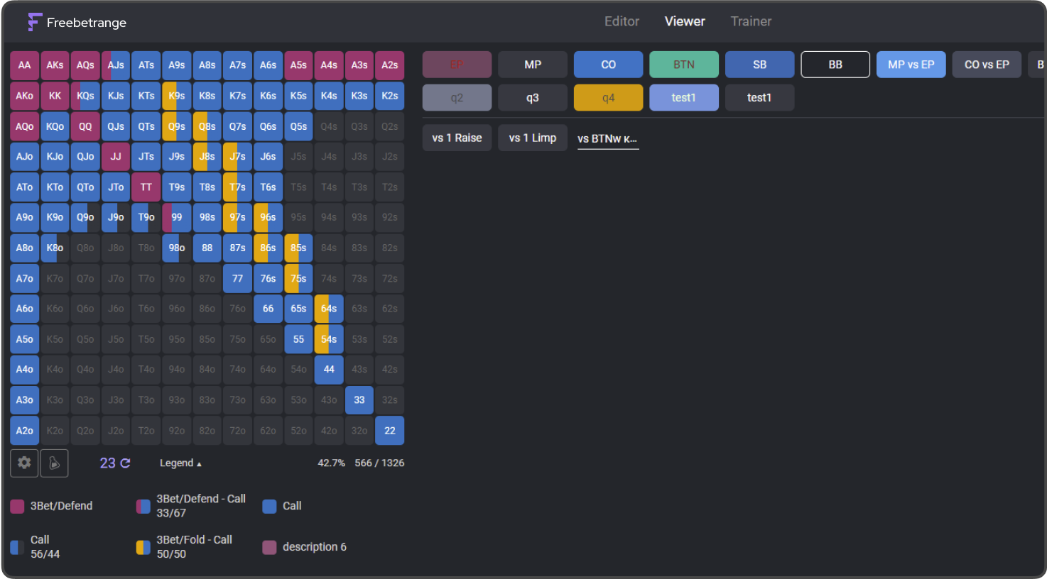 Preflop charts viewer