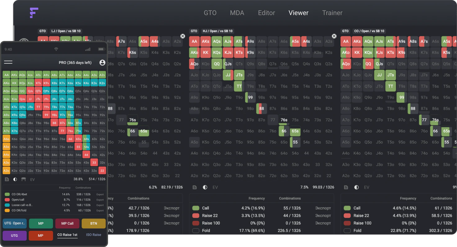 Preflop charts viewer